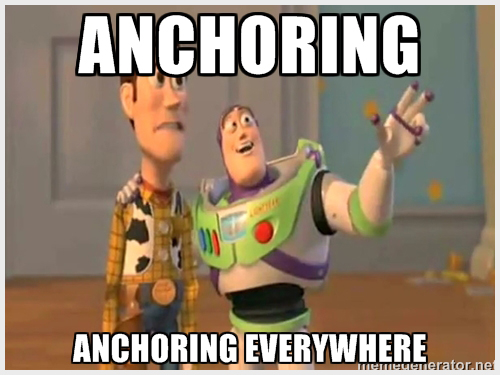 Anchoring