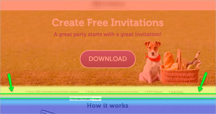 Invitations Heatmap