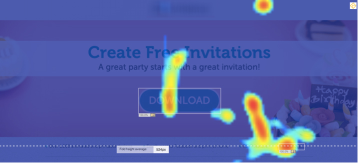 Heatmap