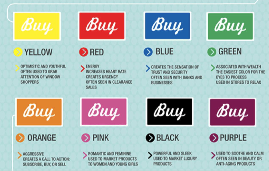 kissmetrics colours