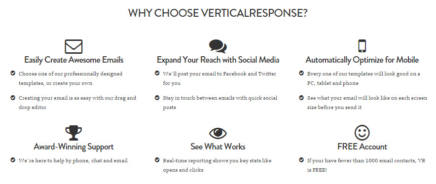 vertical response messaging