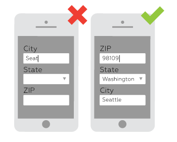 Localization on mobile pages