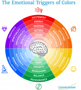 Color-wheel-271x300