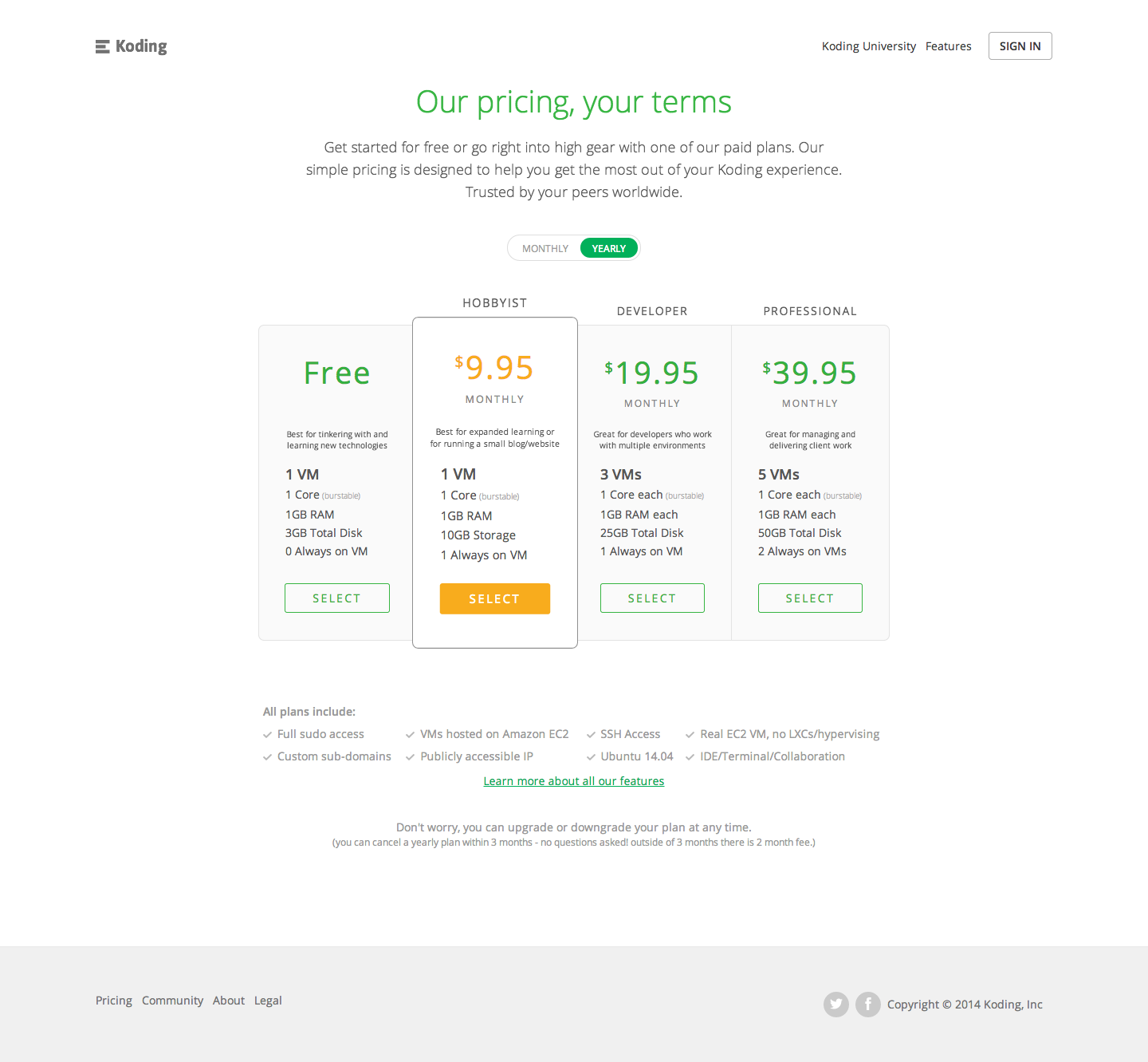 pricing page example