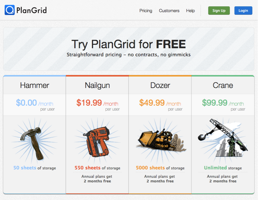 PlanGrid pricing page