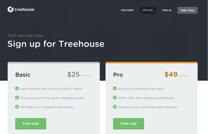 Treehouse pricing