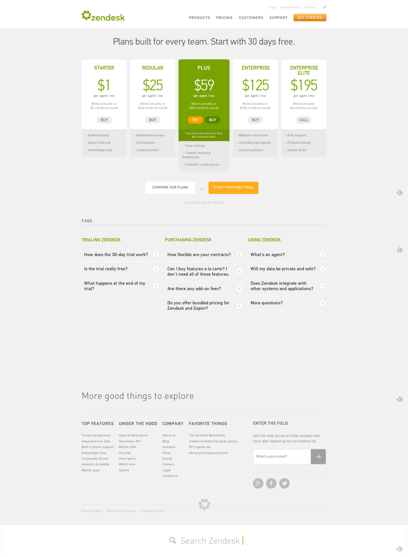 Zendesk pricing page