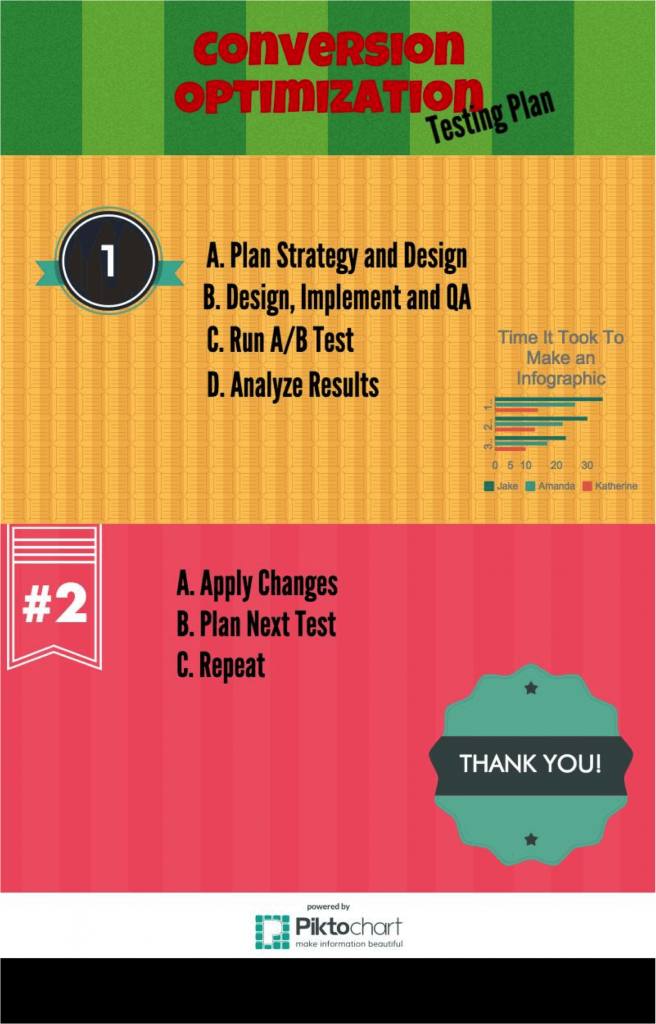 Piktochart Infographic