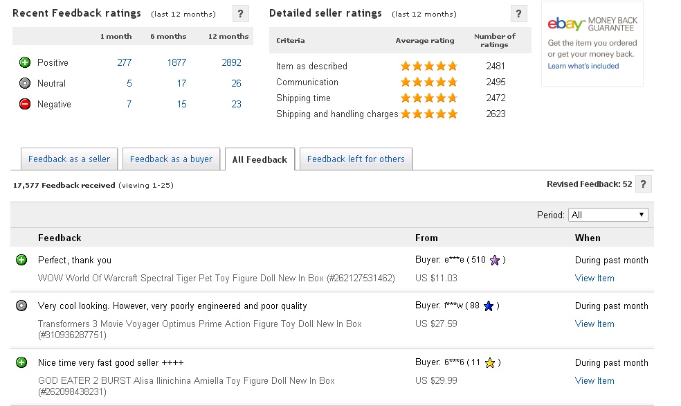 reviews