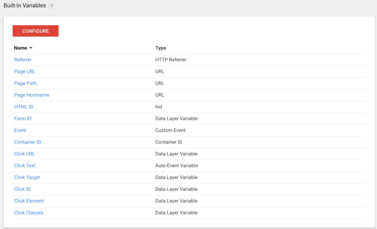 built-it-variables-768x467 (1)