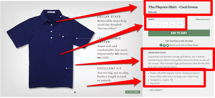 The Importance of Having a Rocking Product Description in E-Commerce